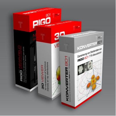 RiGO801 Software