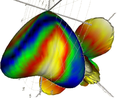 LIDmatch_visualization_W400.png