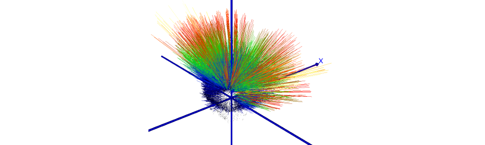 Ray file measurement