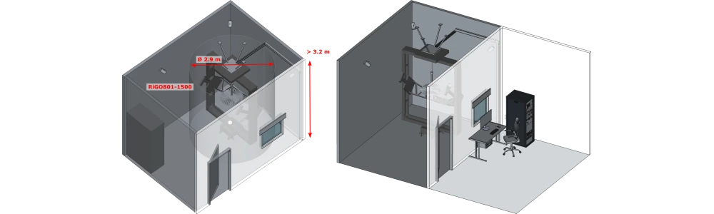 Ideal for Small Measurement Laboratories