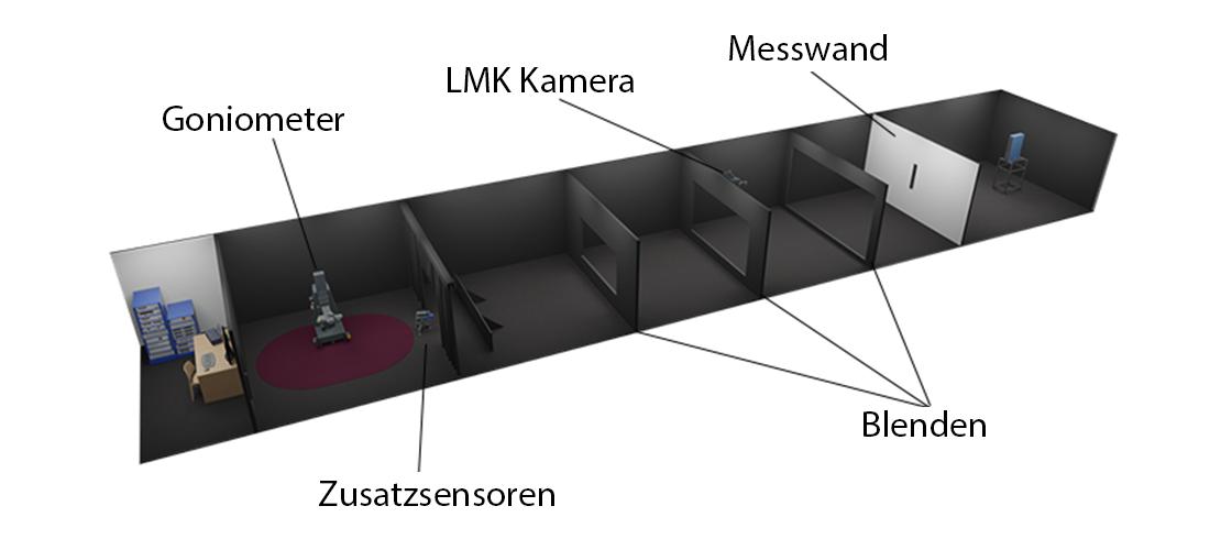 BV_room_ger_thumbnail.png