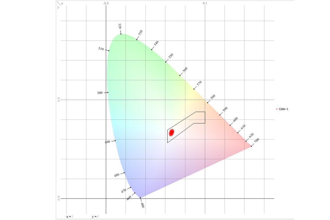 Color