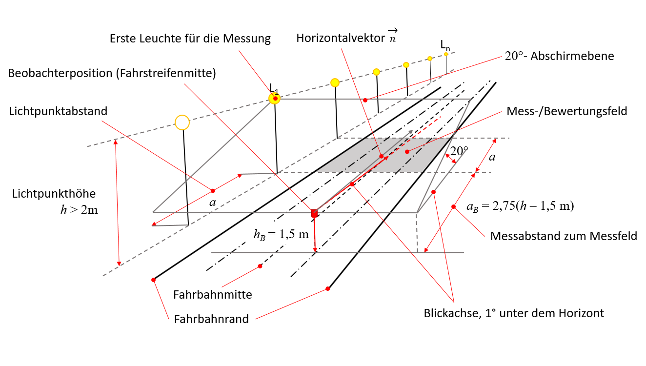 2022-12-2113_06_02-Grafiken_Schrift2.pptx-PowerPoint.png