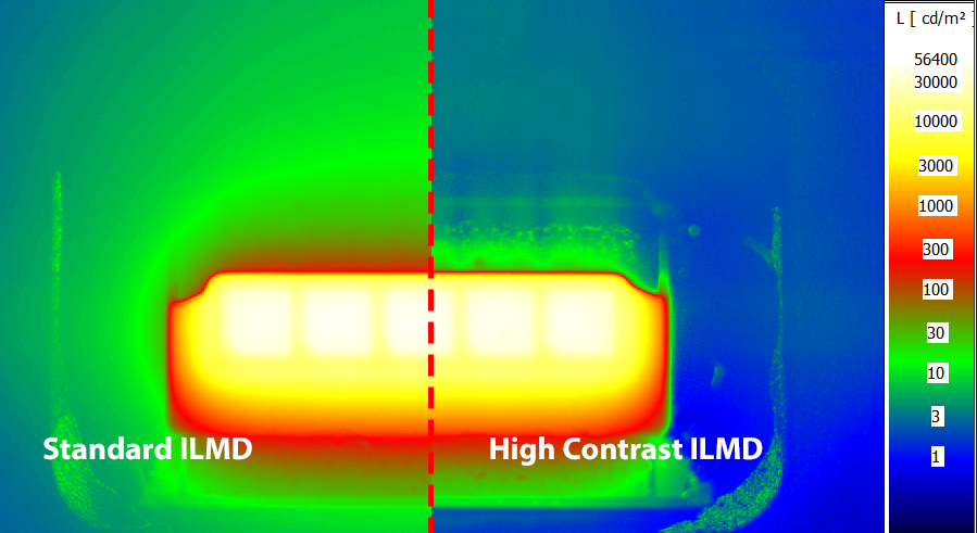 LED module